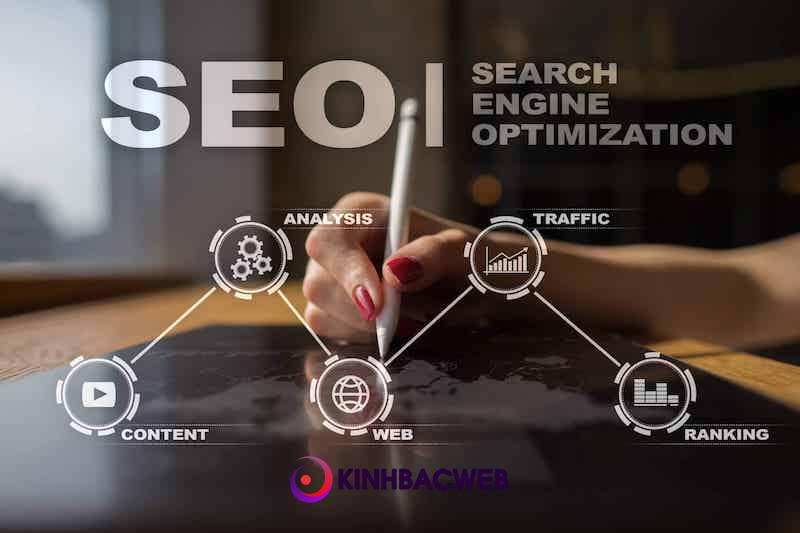 Giải Pháp Seo Marketing Dành Cho Sme