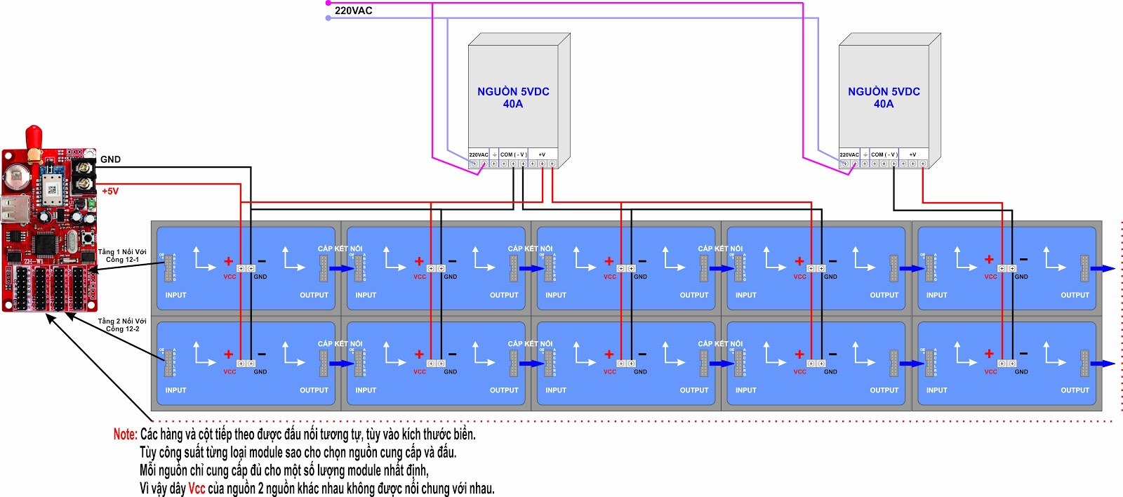 sơ đồ đấu nối tổng quát led quảng cáo ma trận