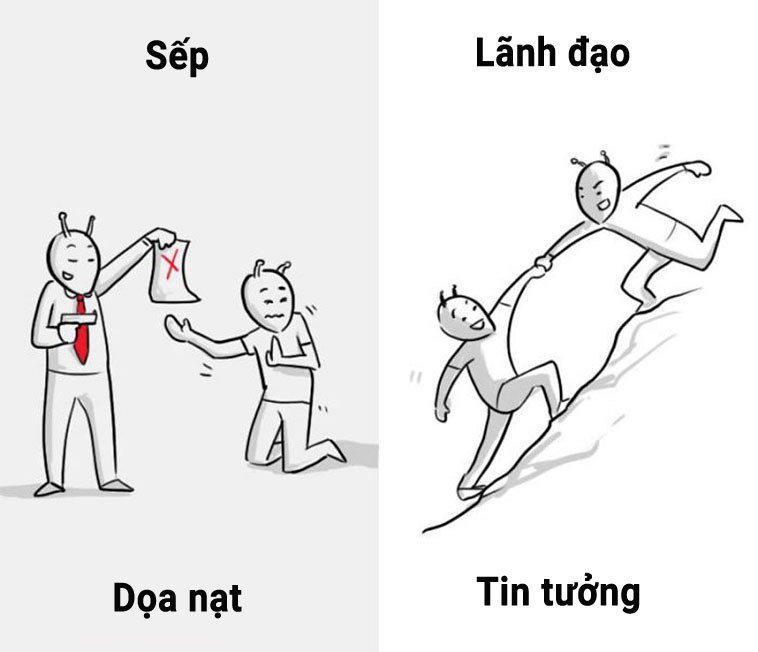 Những khác biệt giữa sếp và lãnh đạo: 1 người thích đổ lỗi, 1 người tìm cách giải quyết - 5