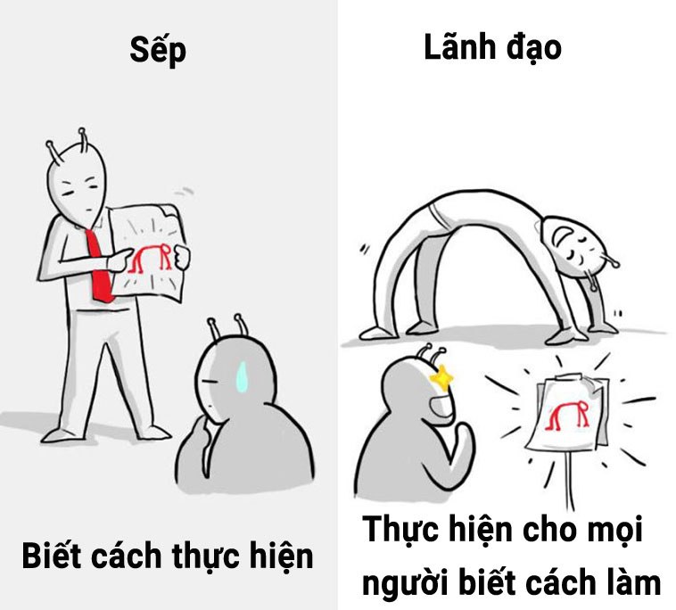 Những khác biệt giữa sếp và lãnh đạo: 1 người thích đổ lỗi, 1 người tìm cách giải quyết - 7