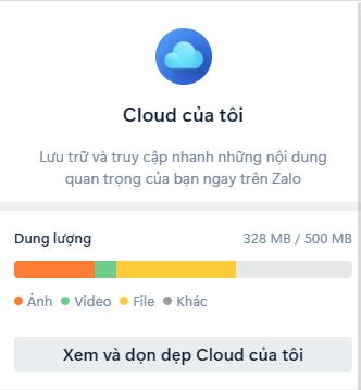 Zalo âm Thầm Hạ Dung Lượng Lưu Trữ Cloud Xuống 500mb Có đúng Không?