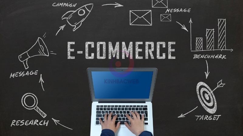 Điều hành kinh doanh thương mại điện tử E-commerce Executive