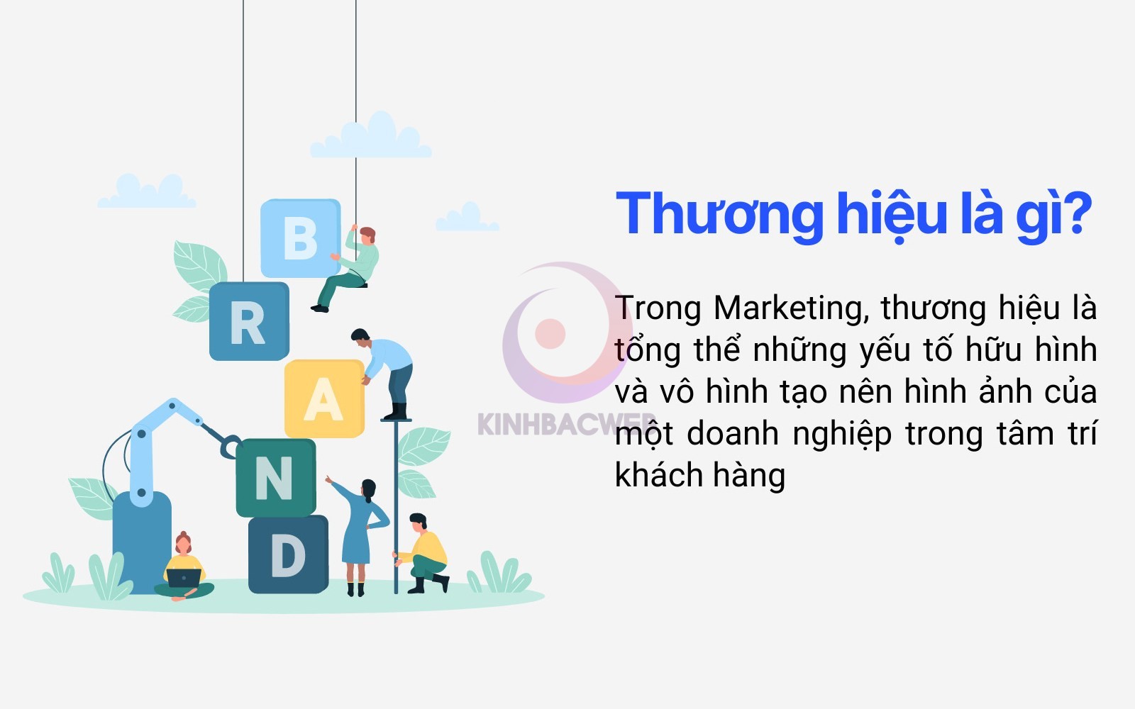 Thương hiệu là gì?