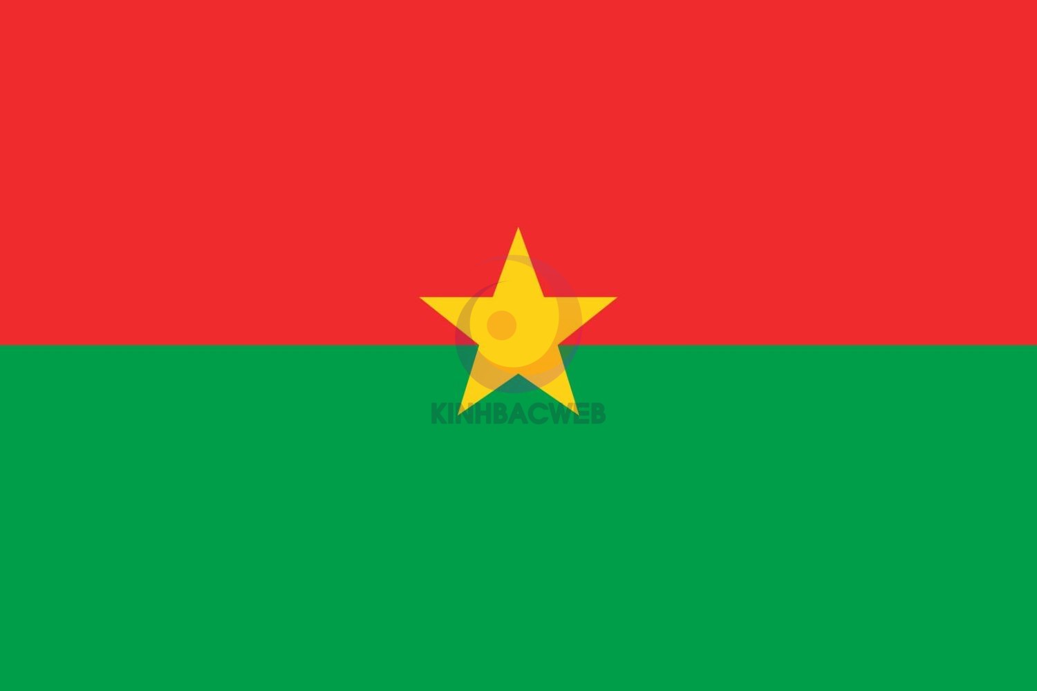 Burkina Faso từ lá cờ tổ quốc mang biểu tượng tinh thần cách mạng của dân tộc Việt Nam