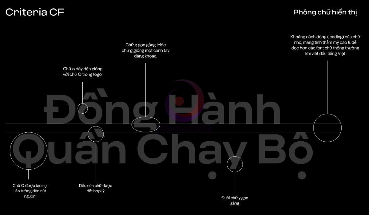 Coolmate công bố bộ nhận diện thương hiệu mới nhân dịp sinh nhật 5 tuổi