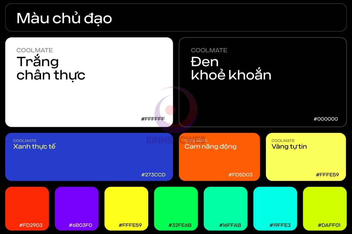 Coolmate công bố bộ nhận diện thương hiệu mới nhân dịp sinh nhật 5 tuổi